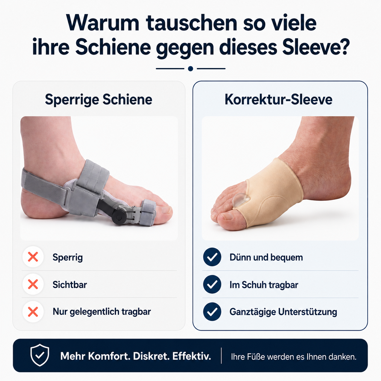 ZehenFit™ Manchon Correcteur™